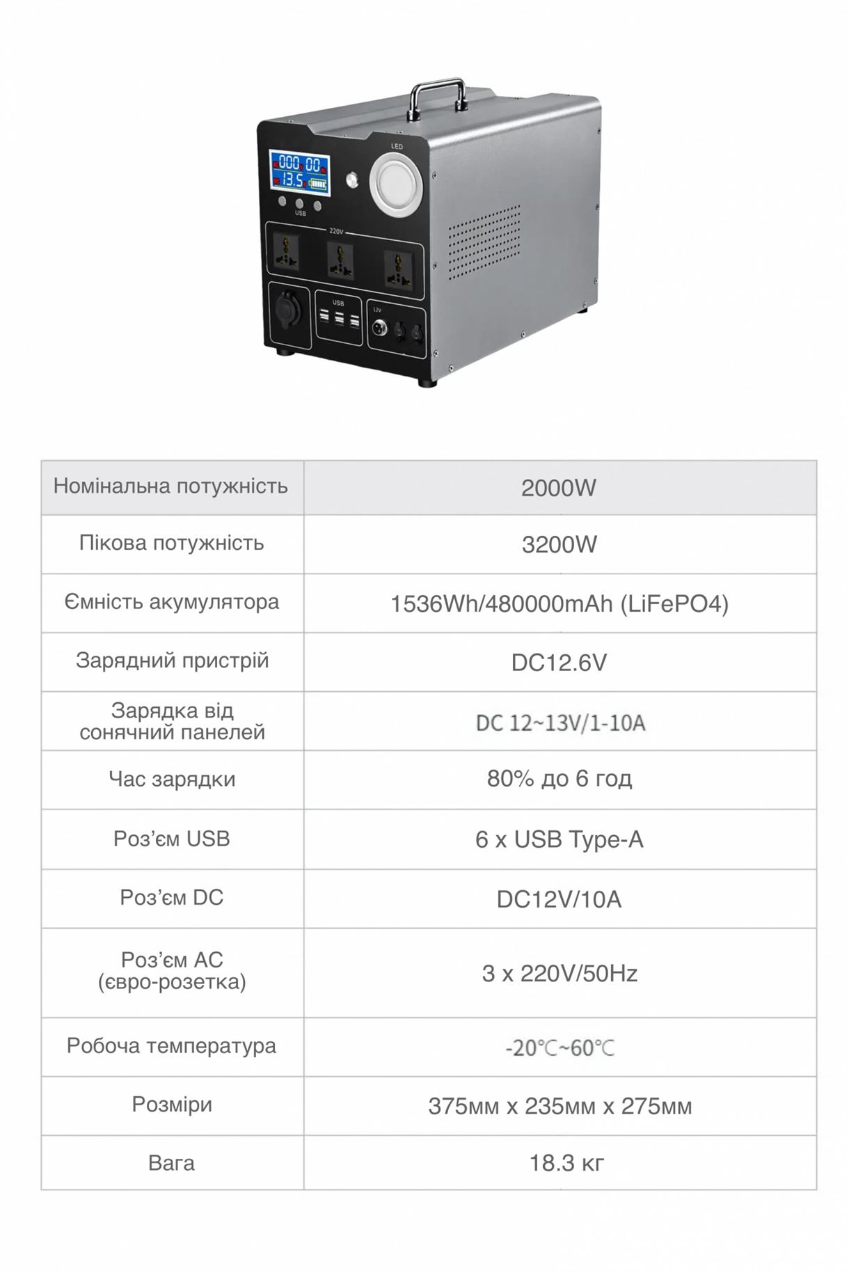 Зарядная станция XON 1792Вт*ч 2000Вт PowerStation XE2017 (PSXE200179B)