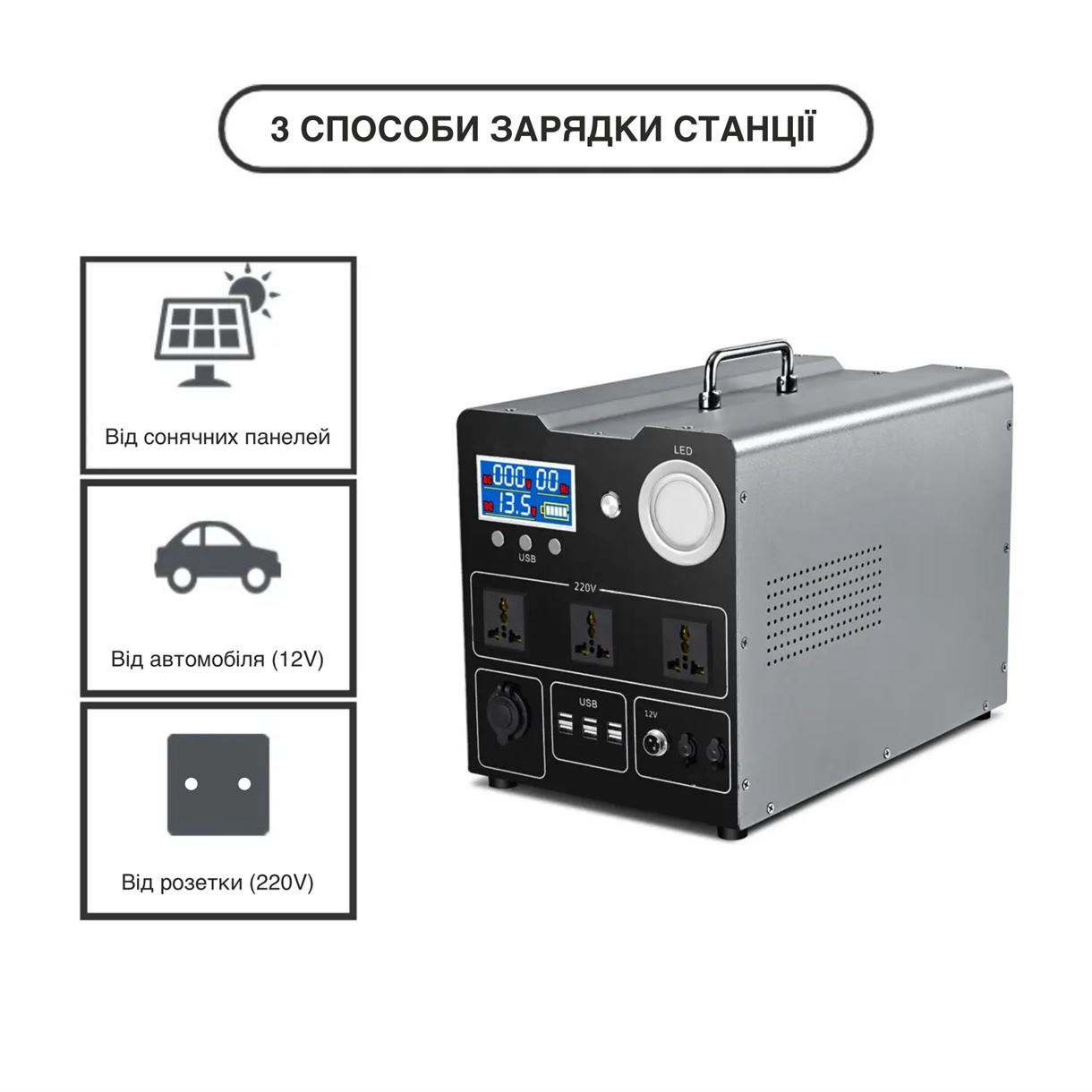 Зарядная станция XON 1792Вт*ч 2000Вт PowerStation XE2017 (PSXE200179B)