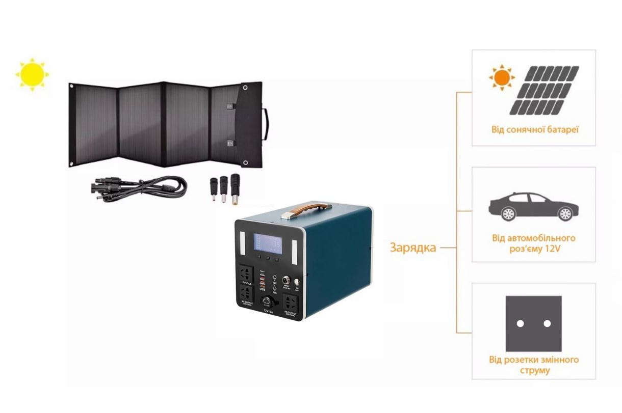 Зарядная станция XON 1024Вт*ч 1000Вт PowerStation XE1010 (PSXE100102B)
