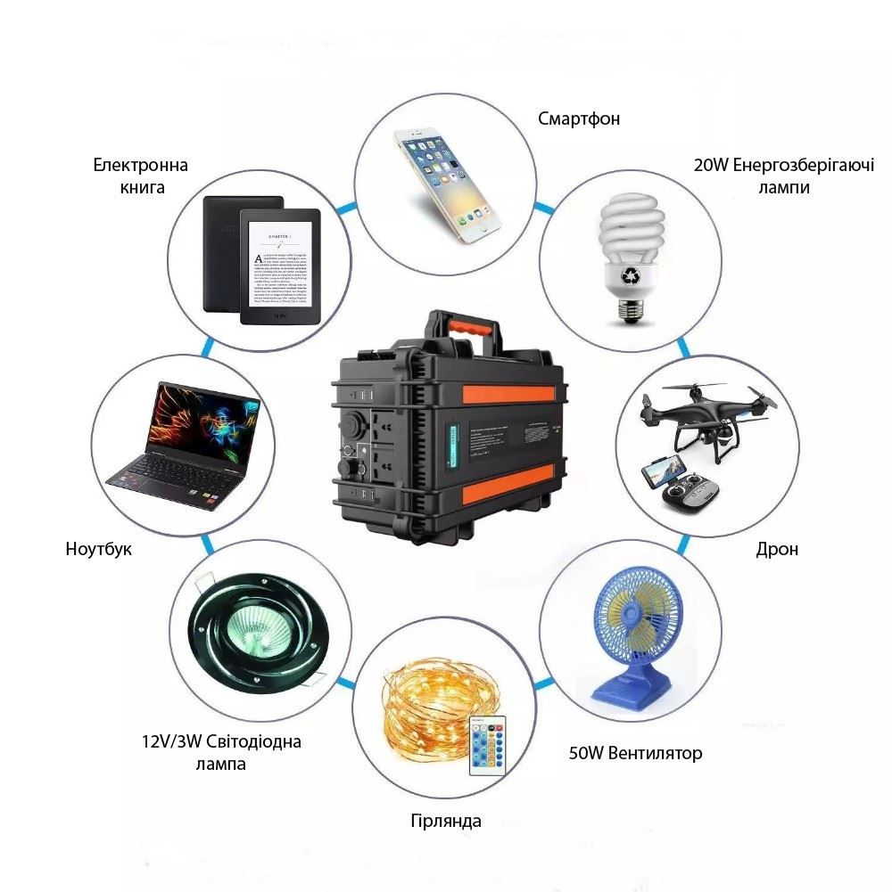 Зарядна станція XON PowerStation XR0505 550Вт/год 500Вт