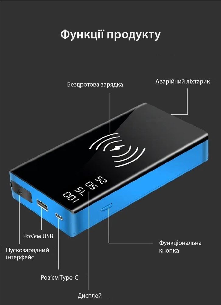 Портативная беспроводная батарея 12000 mAh с функцией автозапуска XON PowerBank AutoCharge (TC1A) Black