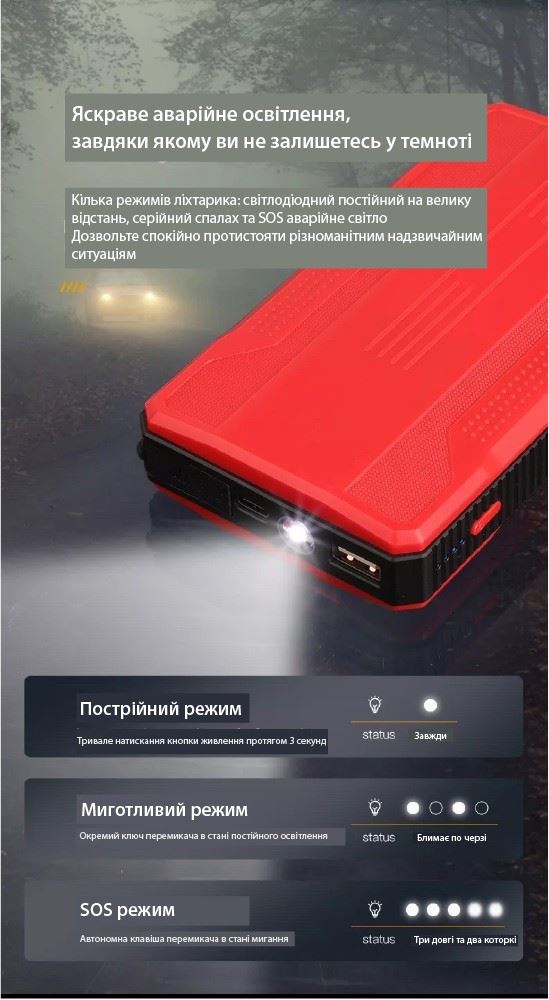 Портативна батарея XON PowerBank AutoCharge (TC1E) 10000 mAh Black