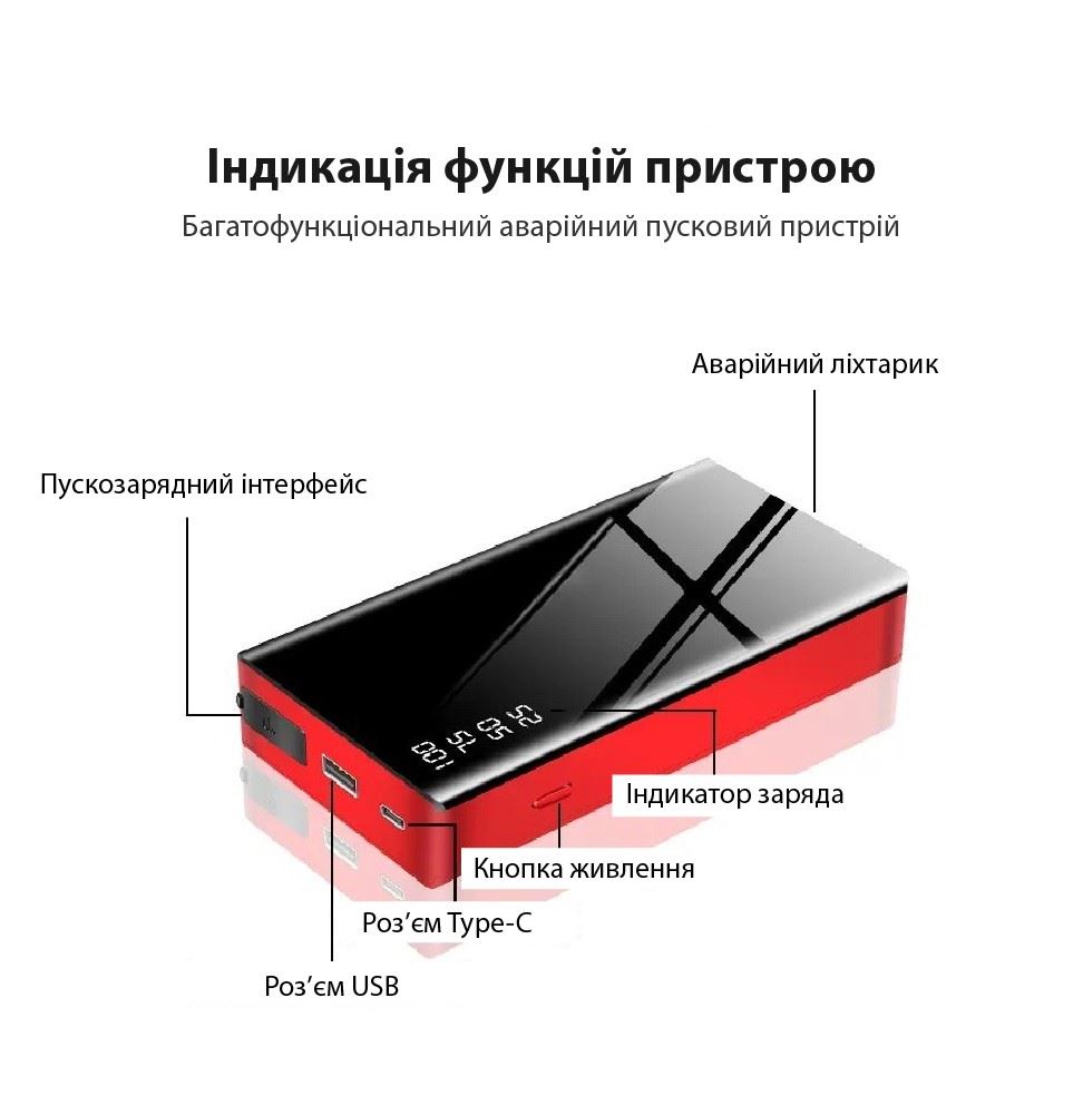 Портативна батарея XON PowerBank AutoCharge (TC1K) 10000 mAh Black