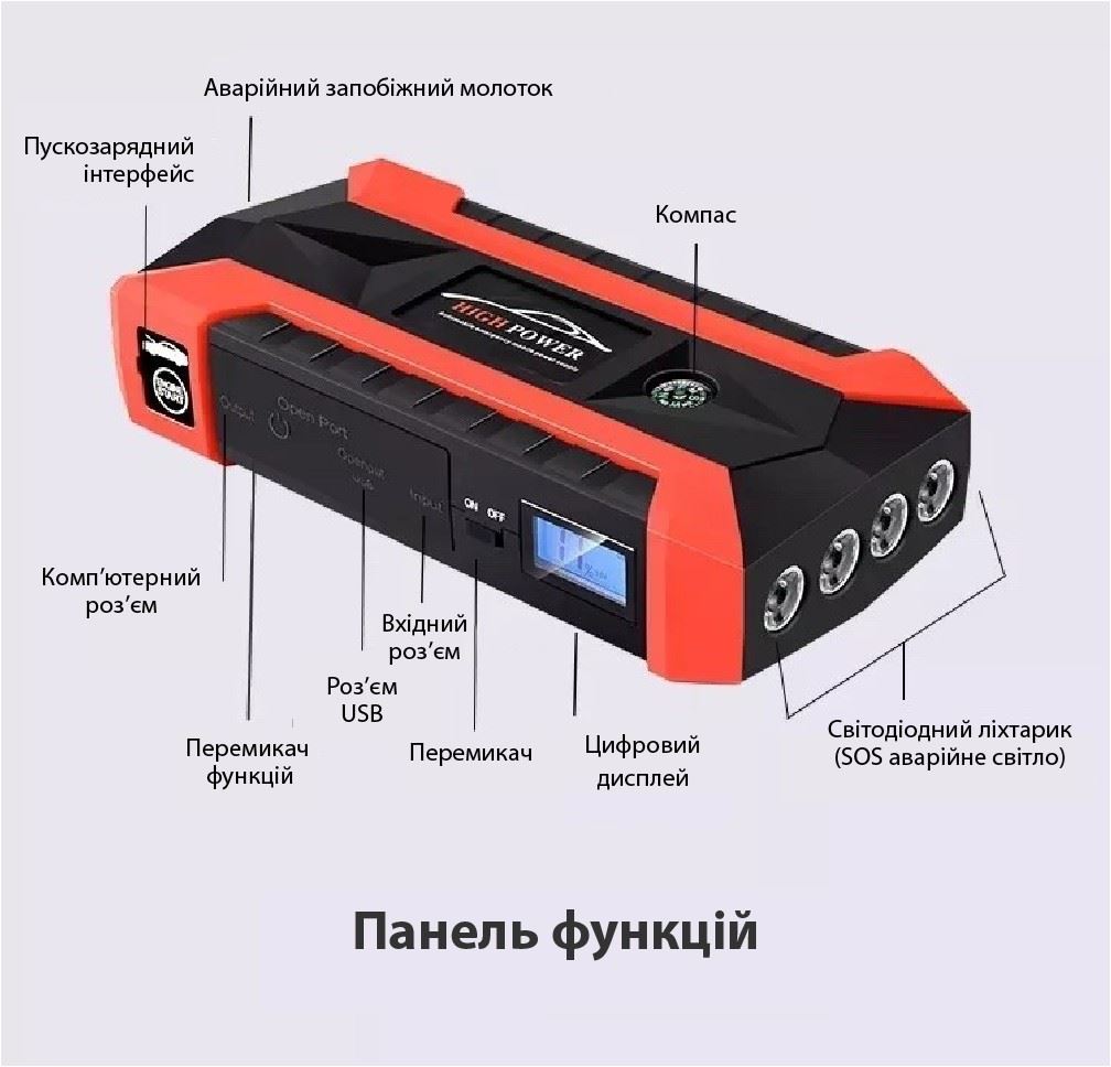 Портативна батарея XON PowerBank AutoCharge (TC1X) 20000 mAh Black