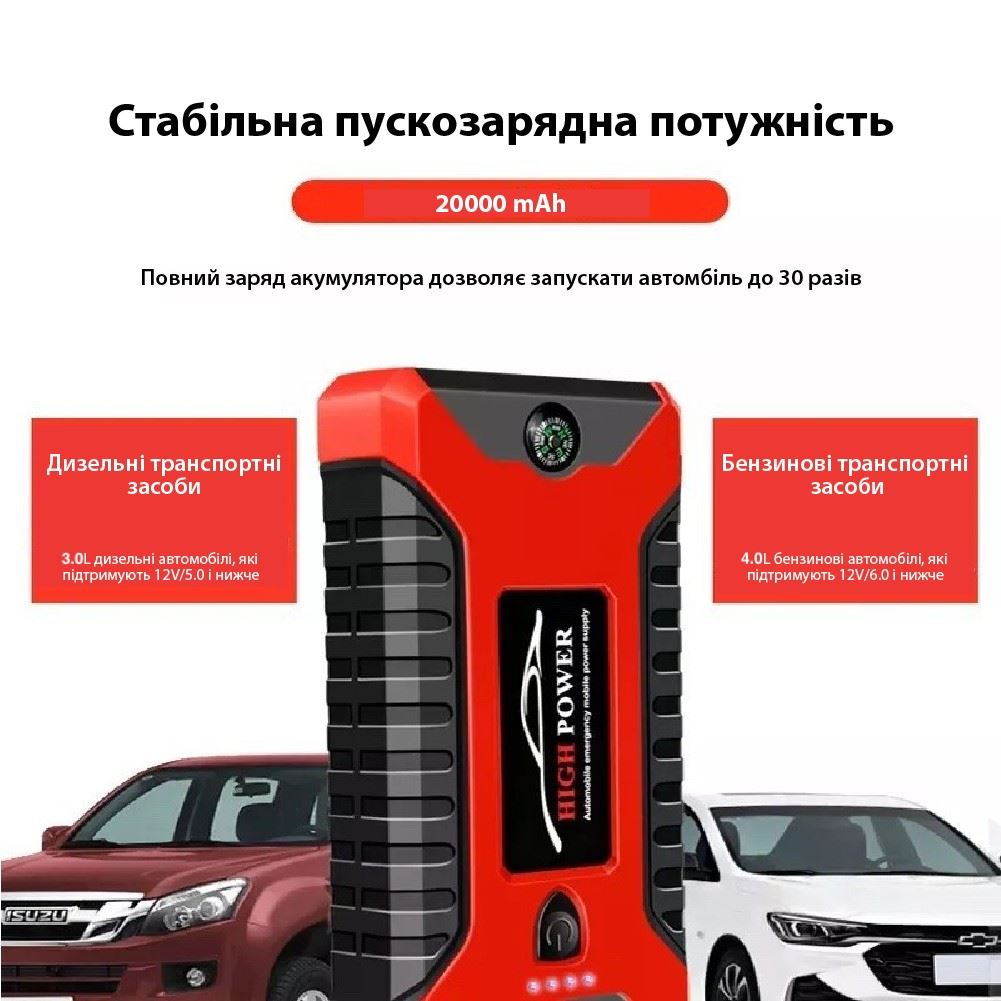 Портативна батарея XON PowerBank AutoCharge (TC1X) 20000 mAh Black