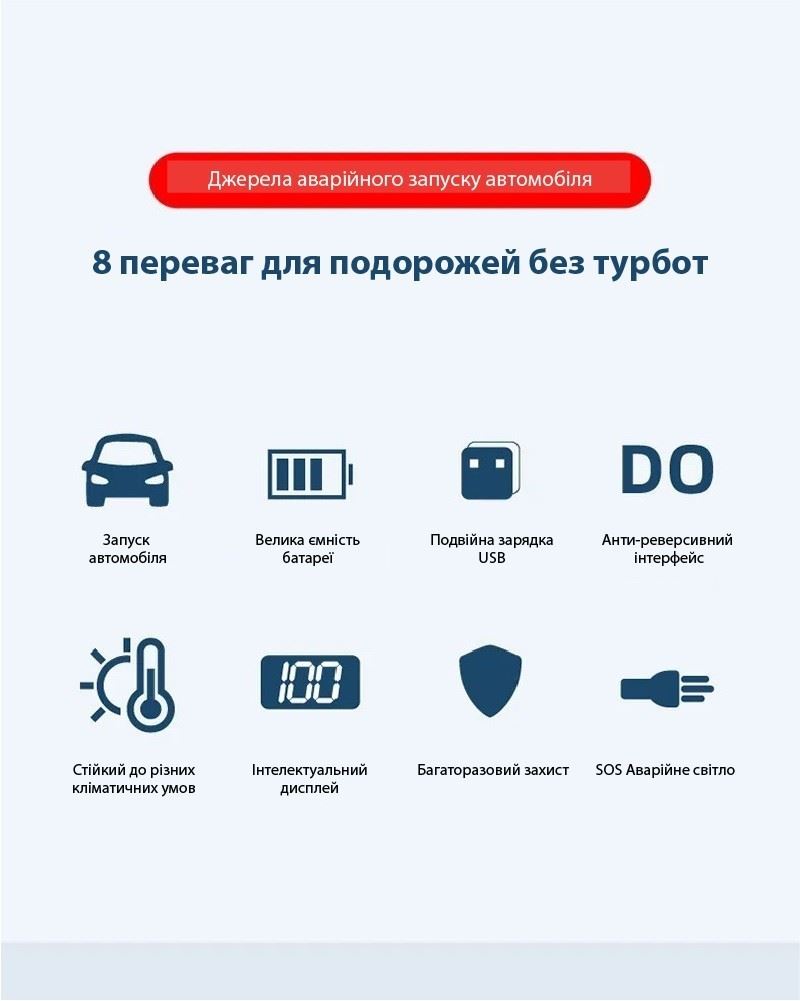 Портативна батарея з функцією автозапуску XON PowerBank AutoCharge (TC1N) 20000 mAh 500A (peak 800A) Black