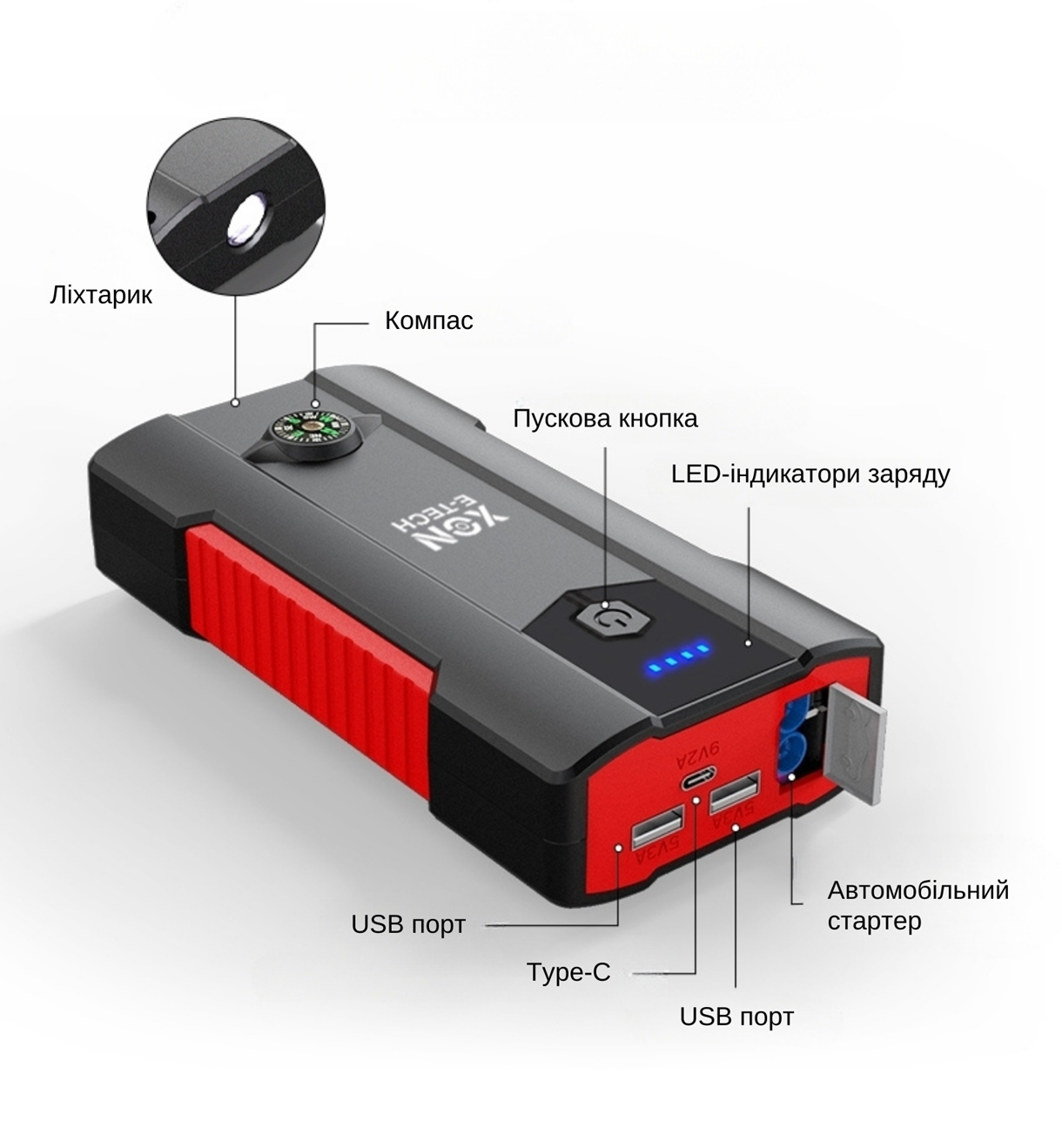 Портативна батарея 12000 mAh з функцією автозапуску 500A (peak 800A) XON PowerBoost (TC1S 5863) Чорна