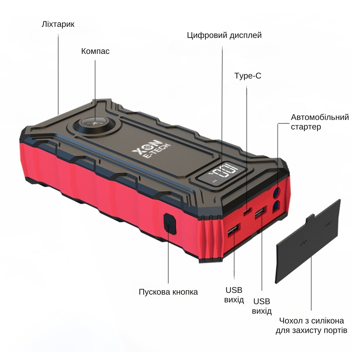 Портативна батарея 20000 mAh з функцією автозапуску 500A (peak 1000A) XON PowerBoost (TC1N 5870) Чорна