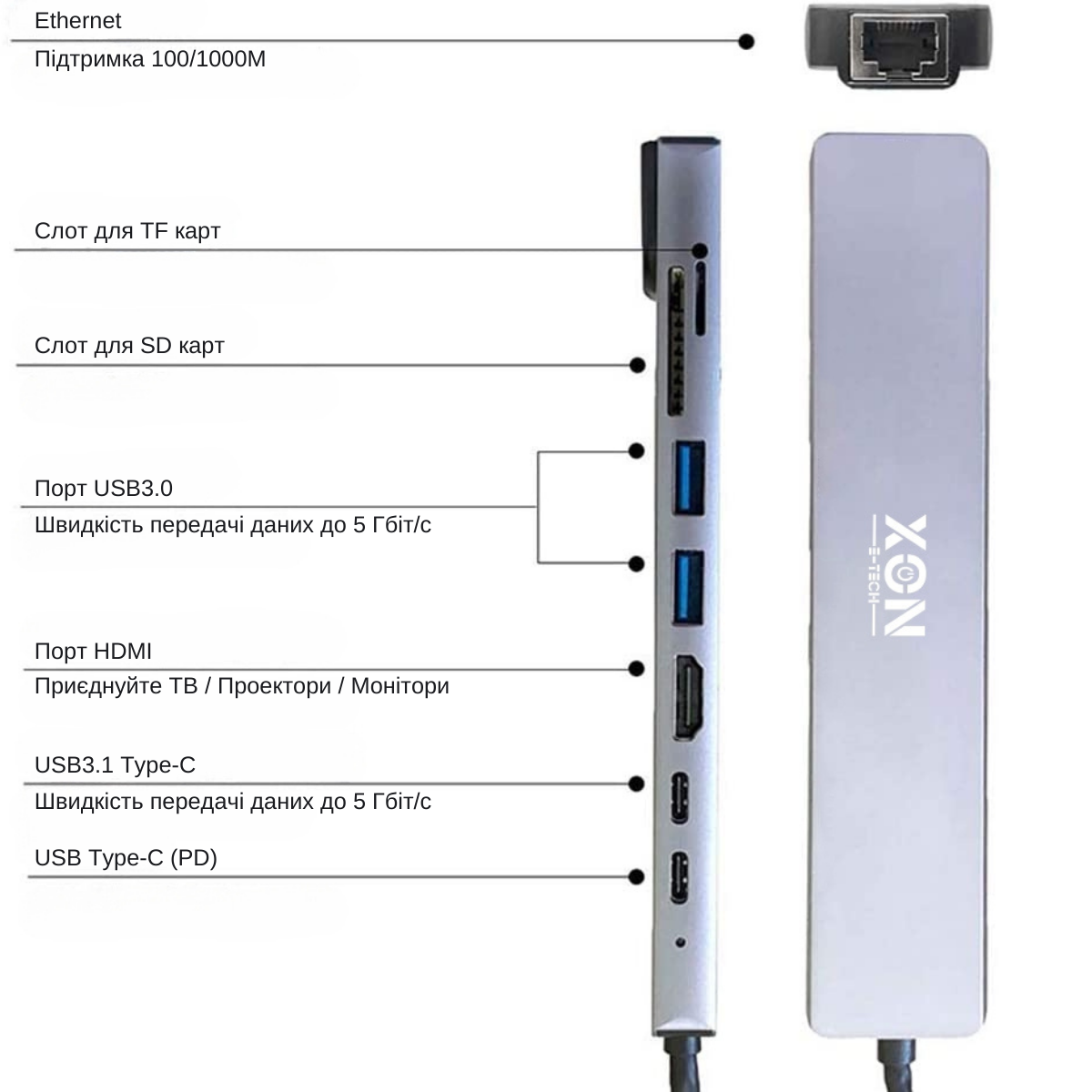 USB-хаб XON SmartHub 8 в 1 (Ethernet, HDMI, SD/TF, 2хType-C, 2xUSB3.0) Сірий (UHCHP084300G 5221)