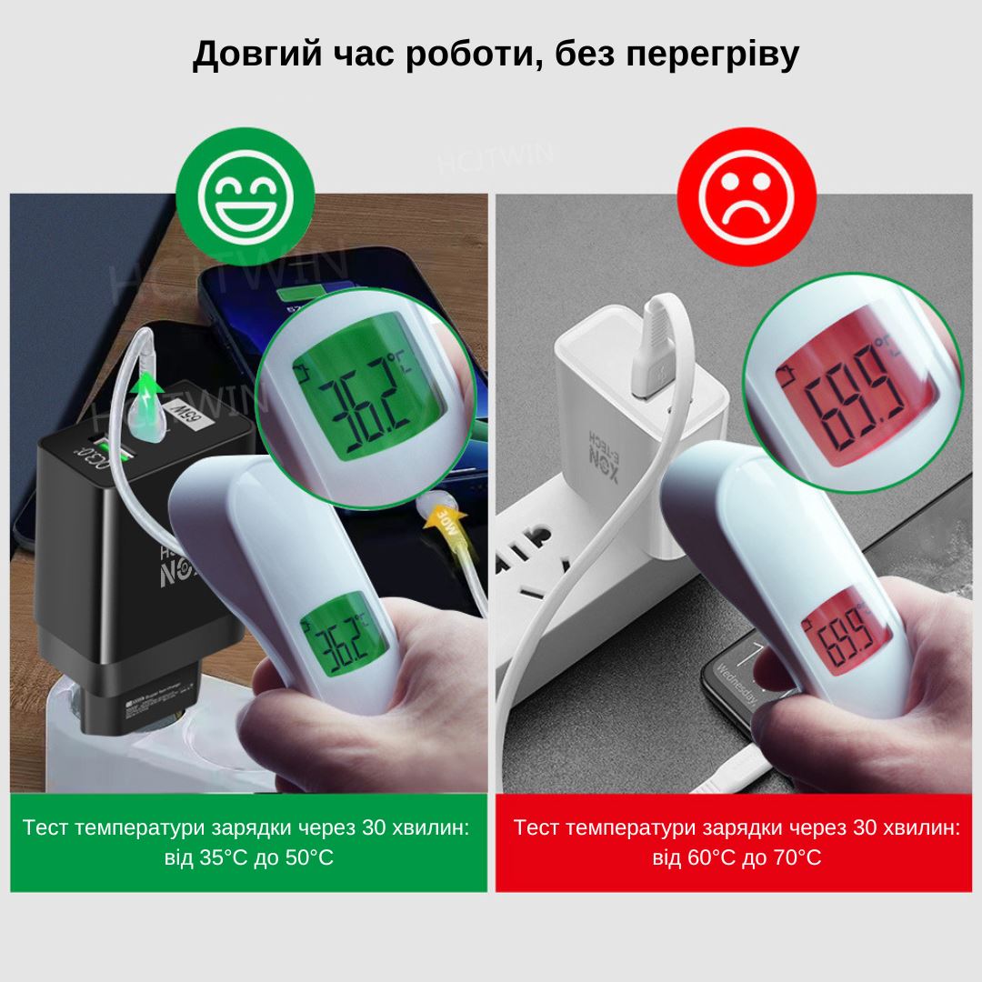 Зарядное устройство XON PowerCharge 65W (PD33) USB Type-C (PCWA065033A1C1B 6037) Черный