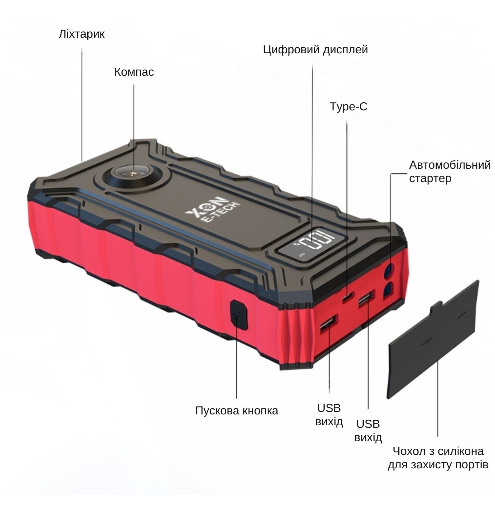 Портативна батарея 25000 mAh з функцією автозапуску с автоматичним повітряним насосом XON PowerBoost (TC1N 2247) Чорна